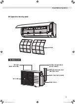 Preview for 7 page of Daikin CTXF20TVMA Operation Manual