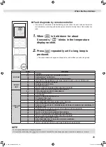 Preview for 27 page of Daikin CTXF20TVMA Operation Manual