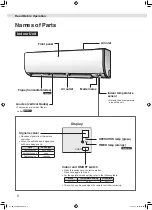 Preview for 6 page of Daikin CTXF50TVMA Operation Manual