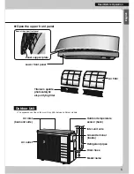 Preview for 7 page of Daikin CTXG09QVJUS Operation Manual