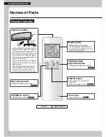 Preview for 8 page of Daikin CTXG09QVJUS Operation Manual