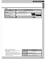 Предварительный просмотр 37 страницы Daikin CTXG09QVJUS Operation Manual