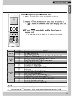 Предварительный просмотр 39 страницы Daikin CTXG09QVJUS Operation Manual