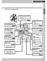 Предварительный просмотр 47 страницы Daikin CTXG09QVJUS Operation Manual