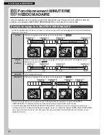 Предварительный просмотр 60 страницы Daikin CTXG09QVJUS Operation Manual