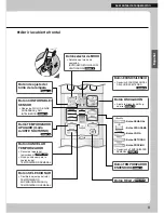 Предварительный просмотр 85 страницы Daikin CTXG09QVJUS Operation Manual