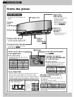 Preview for 44 page of Daikin CTXG09QVJUW Operation Manual