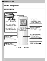 Предварительный просмотр 46 страницы Daikin CTXG09QVJUW Operation Manual