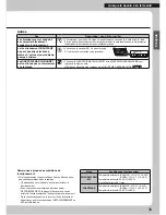 Preview for 75 page of Daikin CTXG09QVJUW Operation Manual