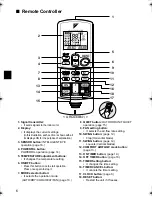 Предварительный просмотр 7 страницы Daikin CTXG50EV1BS Operation Manual