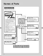 Preview for 8 page of Daikin CTXJ25RVMAW Operation Manual