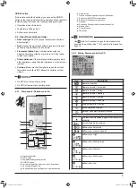 Preview for 5 page of Daikin CTXJ25TVMAK Operation Manual