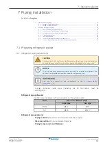 Предварительный просмотр 31 страницы Daikin CTXM15A2V1B Installer'S Reference Manual