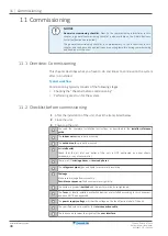 Preview for 48 page of Daikin CTXM15A2V1B Installer'S Reference Manual