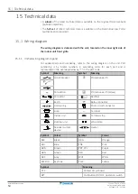 Предварительный просмотр 54 страницы Daikin CTXM15A2V1B Installer'S Reference Manual