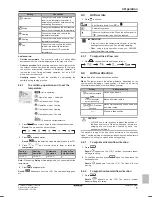 Предварительный просмотр 5 страницы Daikin CTXM15N2V1B Operation Manual