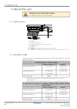 Preview for 20 page of Daikin CTXM15R2V1B Installer'S Reference Manual