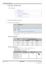 Предварительный просмотр 32 страницы Daikin CTXM15R2V1B Installer'S Reference Manual