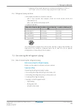 Preview for 33 page of Daikin CTXM15R2V1B Installer'S Reference Manual