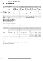 Предварительный просмотр 6 страницы Daikin CTXS15K Technical Data Manual