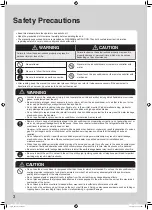 Preview for 4 page of Daikin CTXS15K2V1B Operation Manual