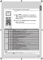 Preview for 41 page of Daikin CTXS15K2V1B Operation Manual