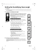 Preview for 15 page of Daikin CTXU25G2V1B Installation Manual