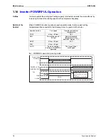 Preview for 21 page of Daikin CTXU25G2V1B Service Manual