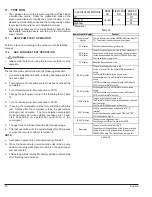 Preview for 22 page of Daikin CXTQ24TASBLUA Installation Manual