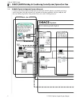 Предварительный просмотр 19 страницы Daikin D-BACS Design Manual