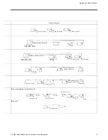 Предварительный просмотр 26 страницы Daikin D-BACS Design Manual