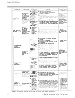 Предварительный просмотр 29 страницы Daikin D-BACS Design Manual