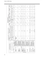 Предварительный просмотр 37 страницы Daikin D-BACS Design Manual