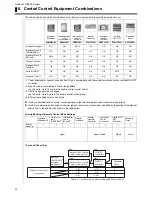 Предварительный просмотр 39 страницы Daikin D-BACS Design Manual