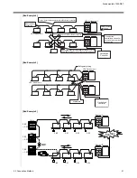 Предварительный просмотр 48 страницы Daikin D-BACS Design Manual