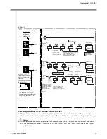 Предварительный просмотр 50 страницы Daikin D-BACS Design Manual