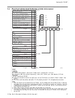 Предварительный просмотр 54 страницы Daikin D-BACS Design Manual