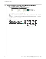 Предварительный просмотр 55 страницы Daikin D-BACS Design Manual