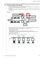 Предварительный просмотр 56 страницы Daikin D-BACS Design Manual