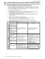 Предварительный просмотр 66 страницы Daikin D-BACS Design Manual