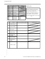 Предварительный просмотр 67 страницы Daikin D-BACS Design Manual