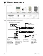 Предварительный просмотр 81 страницы Daikin D-BACS Design Manual