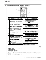 Предварительный просмотр 85 страницы Daikin D-BACS Design Manual