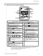 Предварительный просмотр 86 страницы Daikin D-BACS Design Manual