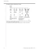 Предварительный просмотр 91 страницы Daikin D-BACS Design Manual