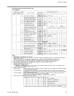 Предварительный просмотр 106 страницы Daikin D-BACS Design Manual