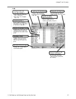 Предварительный просмотр 114 страницы Daikin D-BACS Design Manual