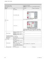 Предварительный просмотр 119 страницы Daikin D-BACS Design Manual