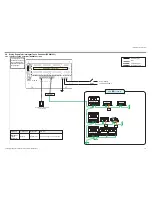 Предварительный просмотр 128 страницы Daikin D-BACS Design Manual