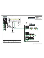 Предварительный просмотр 129 страницы Daikin D-BACS Design Manual